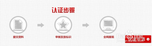 360官网认证申请方法